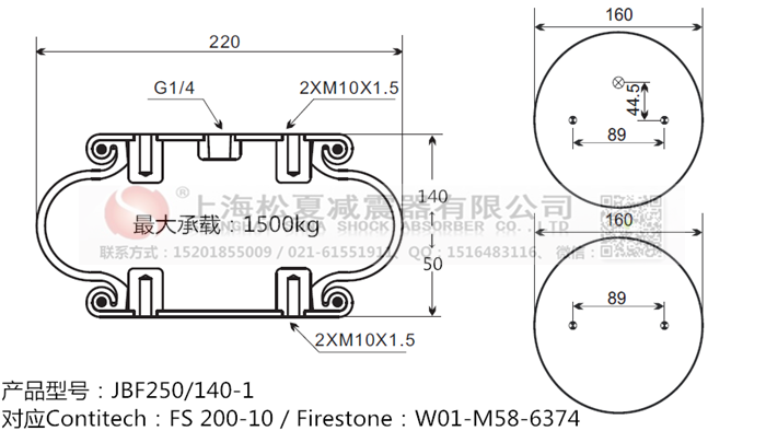 JBF250/140-1橡膠<a href='http://m.tuesdayc.cn/' target='_blank'><u>空氣彈簧</u></a>