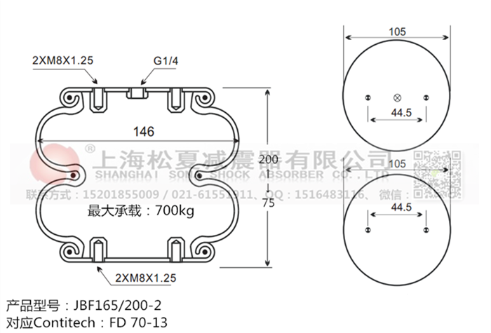 JBF165/200-2橡膠<a href='http://m.tuesdayc.cn/' target='_blank'><u>空氣彈簧</u></a>