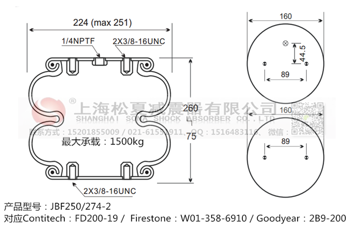 JBF250/274-2橡膠<a href='http://m.tuesdayc.cn/' target='_blank'><u>空氣彈簧</u></a>
