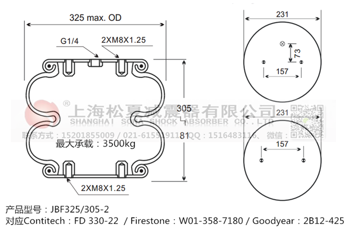 JBF325/305-2橡膠<a href='http://m.tuesdayc.cn/' target='_blank'><u>空氣彈簧</u></a>