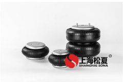 <a href='http://m.tuesdayc.cn/' target='_blank'><u>空氣彈簧</u></a>懸架課件